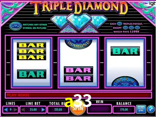 Symbols of Egypt Slot - PG Soft